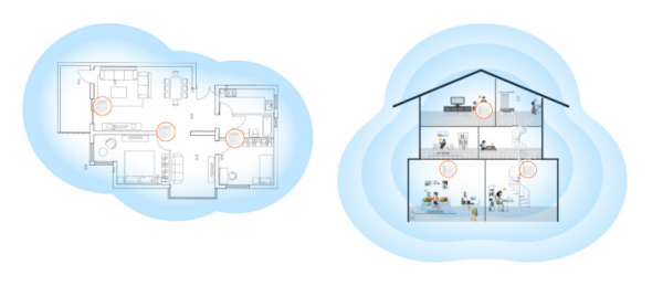 Как будут выглядеть маршрутизаторы будущего? Обзор Tenda Nova MW6 Mesh для бесшовных сетей Wi-Fi