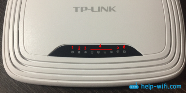 Это индикаторы (лампочки) на маршрутизаторе TP-Link. Какие из них загораются или мигают и что они означают?